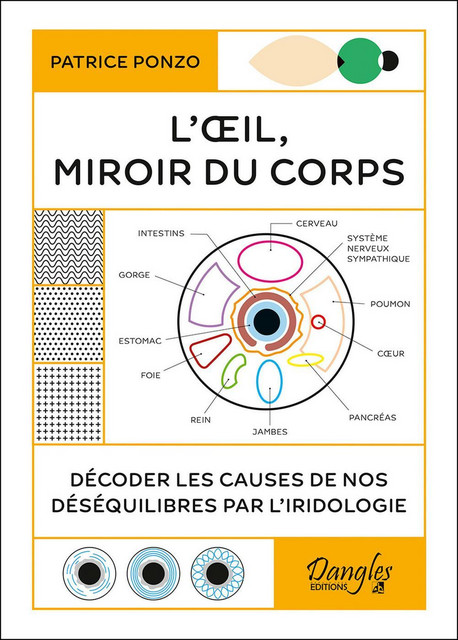 L'Oeil, miroir du corps  - Patrice Ponzo - Dangles